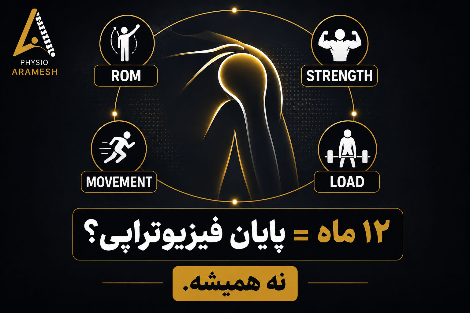 فیزیوتراپی یک سال بعد از جراحی شانه